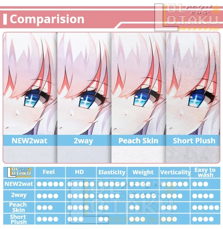 Funda de almohada de cuerpo en - Case Fans reseña y precio