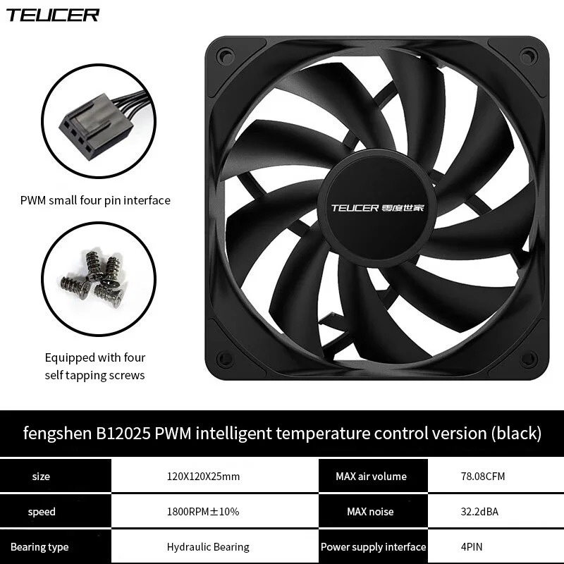 Teucer-ventilador de chasis de - Case Fan Controller reseña y precio