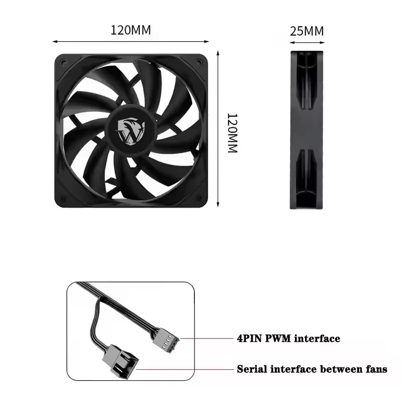 Ventilador de Refrigeración IC - Case Fan Controller reseña y precio